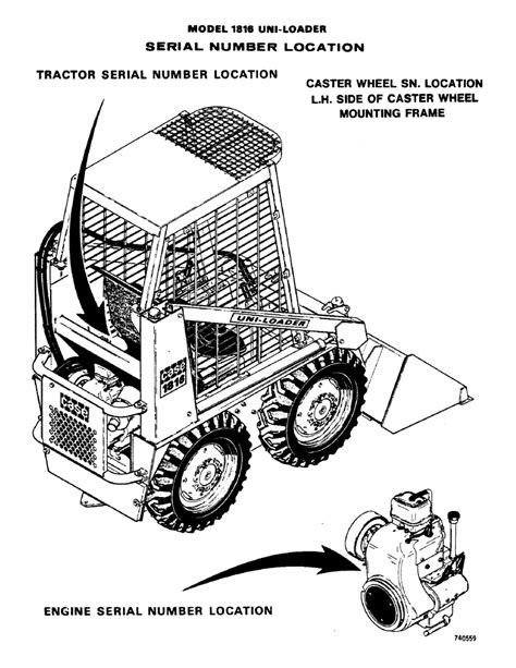 case uniloader 1816 skid steer serial number 9831340|Serial Numbers .